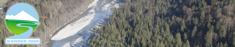 Kanderwasser